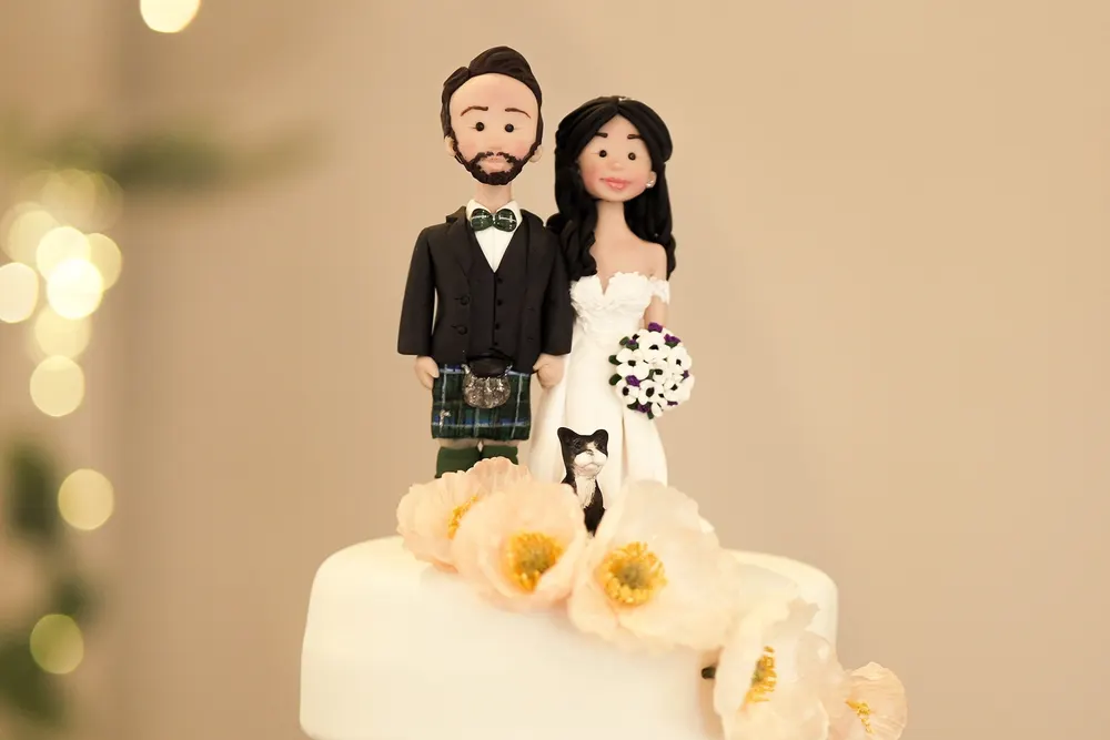 Weddings With Wide